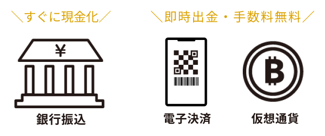 出金方法