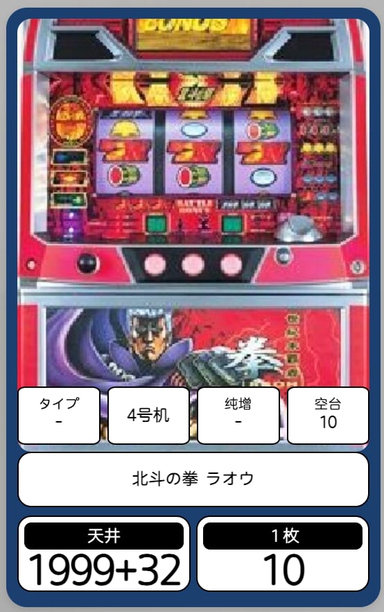 北斗の拳 パチスロ