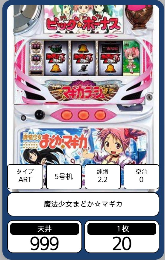 まどか☆マギカ パチスロ