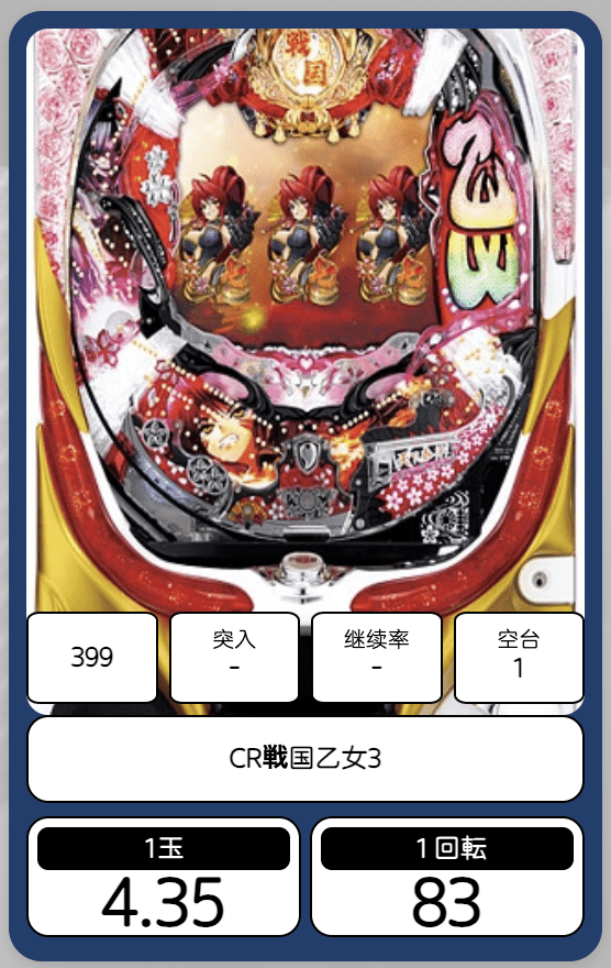 戦国乙女 パチンコ