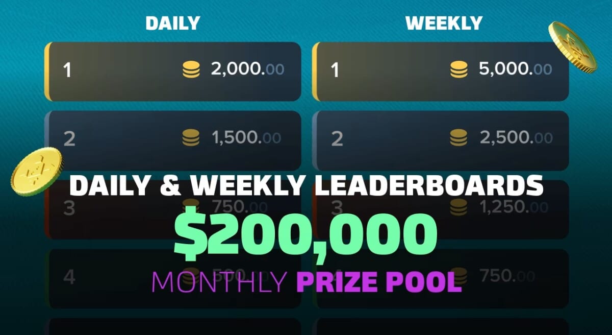 DAILY & WEEKLY LEADERBOARDS