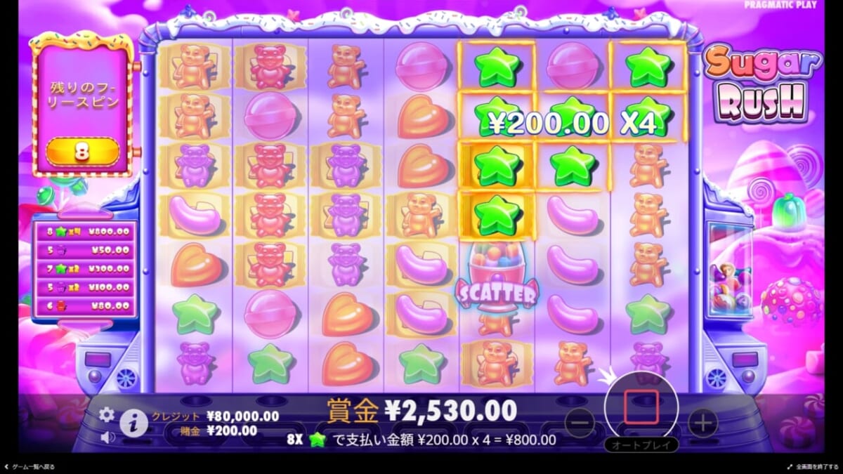 Sugar Rush(シュガーラッシュ)