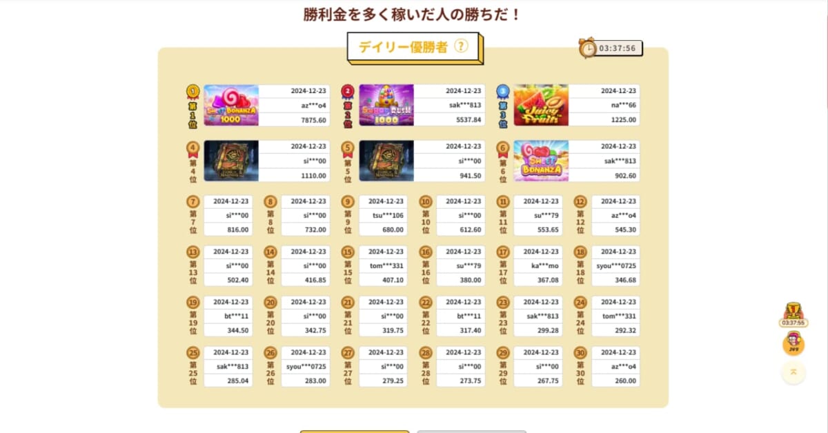勝利金を多く稼いだ人の勝ちだ!