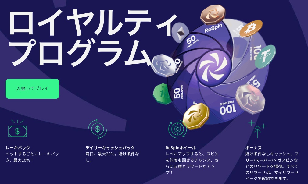 リスピンカジノのロイヤリティプログラム(VIPプログラム)