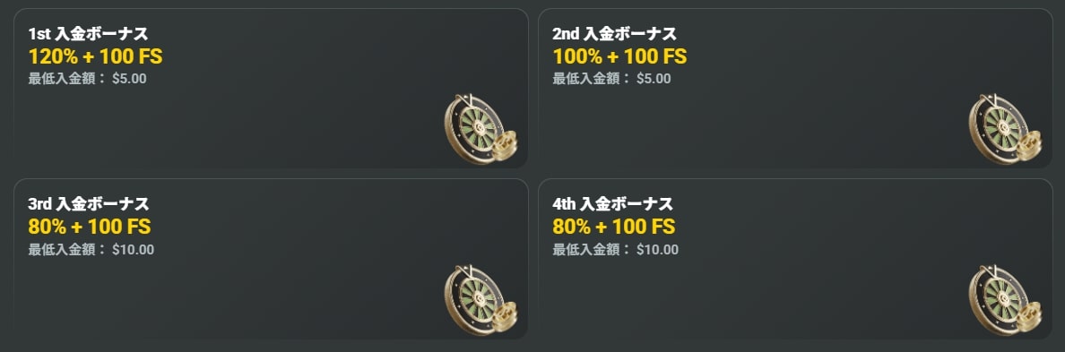 JBカジノのカジノ入金ボーナス