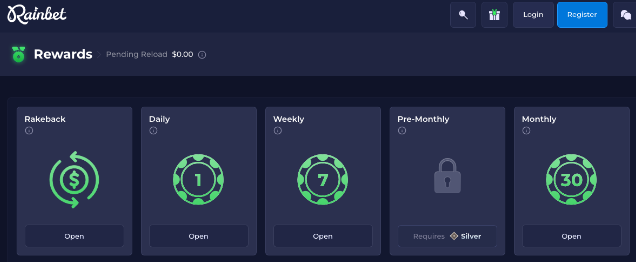 Rainbet報酬